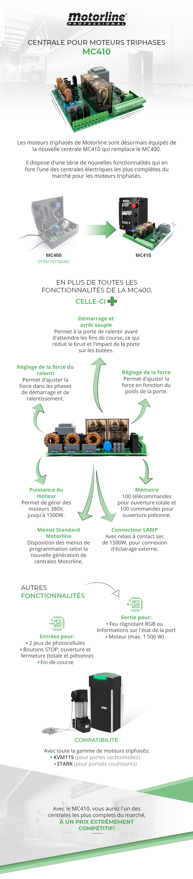 Info